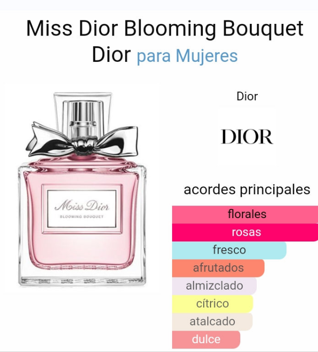 Miss Dior Blooming Bouquet