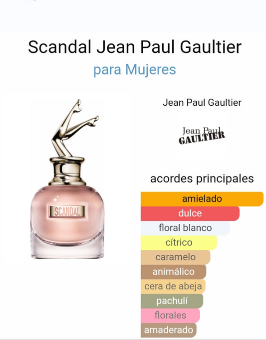Scandal  jean Paul Gaultier Women