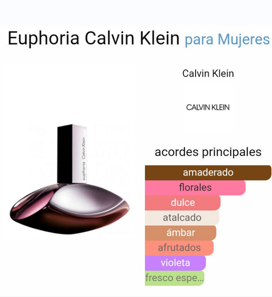 Euphoria Calvin klein