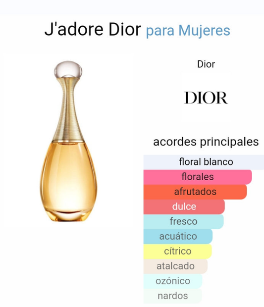 J'adore Dior