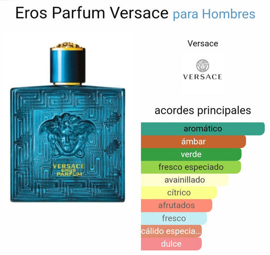 Eros Parfum versace